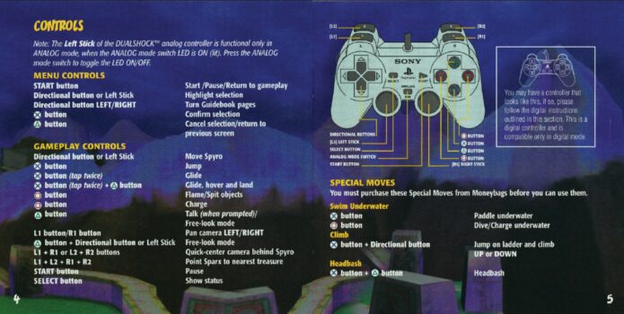 Spyro 2: Gateway to Glimmer Game Controls Spyro 2: Gateway to Glimmer Game Controls