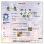 Spyro the Dragon PS1 Game Controls