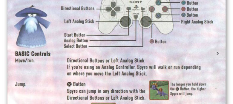 Spyro the Dragon PS1 Game Controls